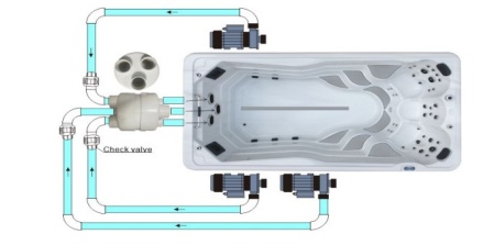 Плавательный СПА бассейн Kingston JCS-SS10